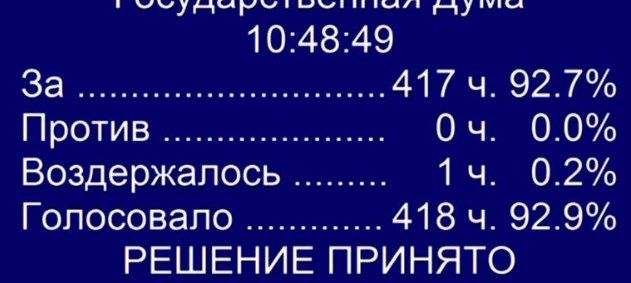 Закон о запрет сдачи жилья